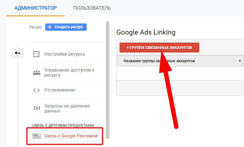 Группа связанных аккаунтов